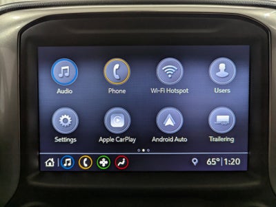2019 Chevrolet Silverado 1500 RST
