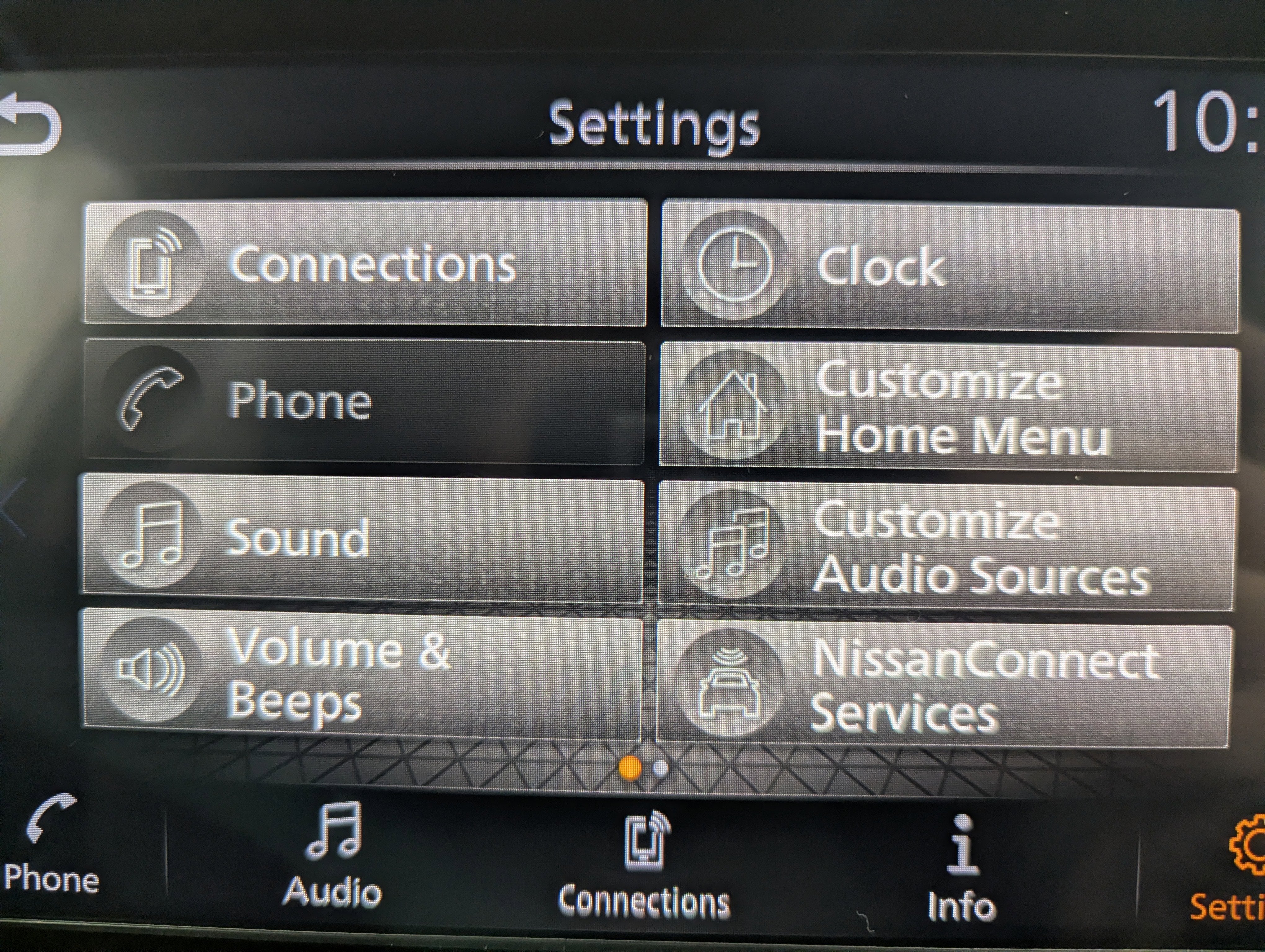 2021 Nissan Rogue SV Intelligent AWD