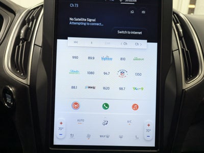 2024 Ford Edge SEL AWD